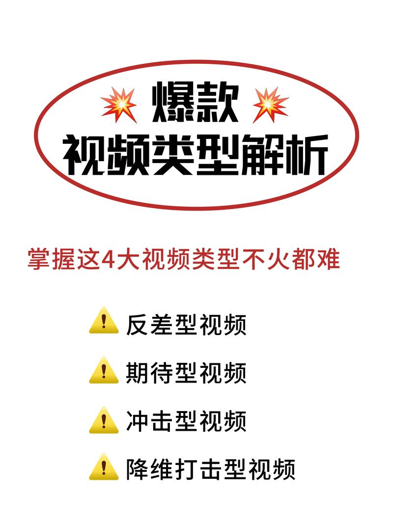 视频热门素材_今日热门视频素材_明星热点素材库大全视频下载,
