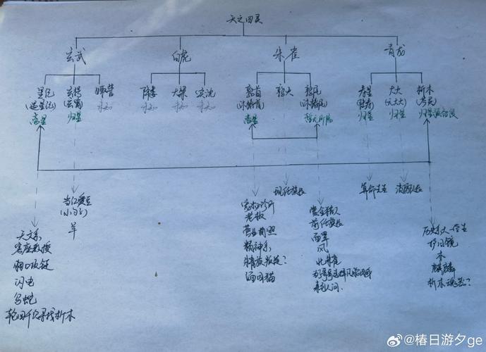 娱乐圈想不到的亲戚_娱乐圈亲戚_韩娱乐圈的亲戚