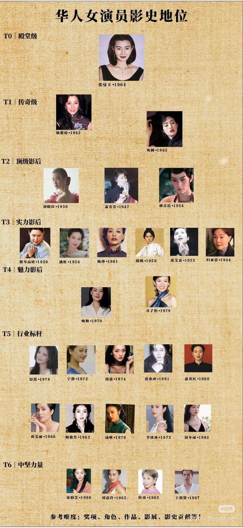 娱乐圈就是社会的映射_娱乐圈地位划分_娱乐圈在社会的地位