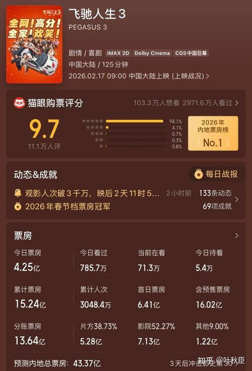 全部的女明星的名字_明星名字全部女的有哪些_明星名字女好听的名字